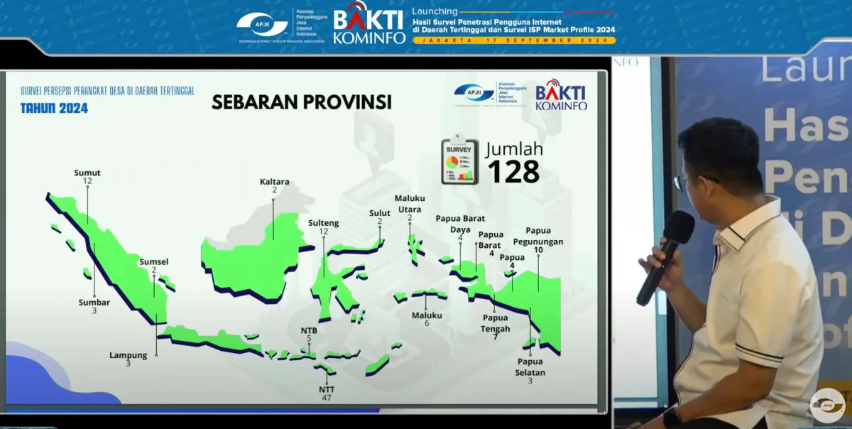 Survei APJII & Bakti Kominfo 2024 : Internetan di Pelosok Makin Seru: Gen Z & Milenial Jawaranya!