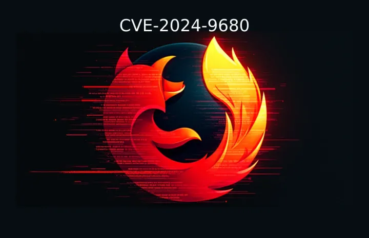 CVE-2024-9680